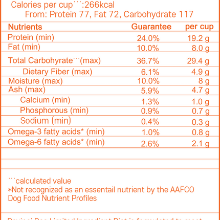 Davinci Dog LID Turkey 3.3lb